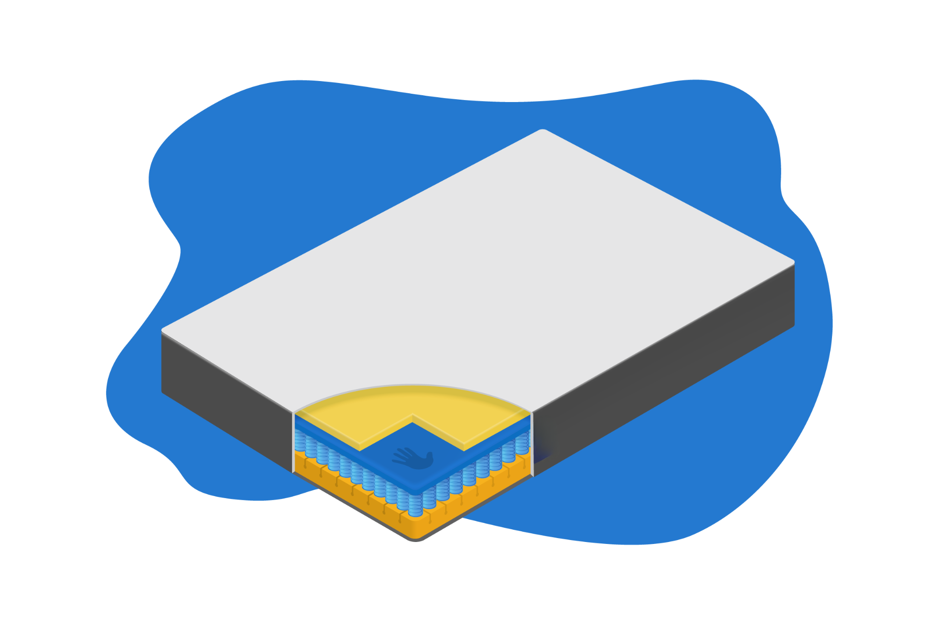 composition matelas hybride